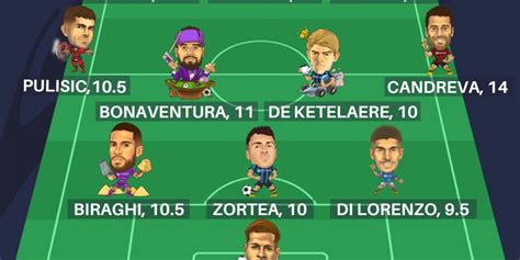 Grafica che mostra le diverse sezioni di un mercato attivo nel fantacalcio: Hub, Svincola, In Svincolo.