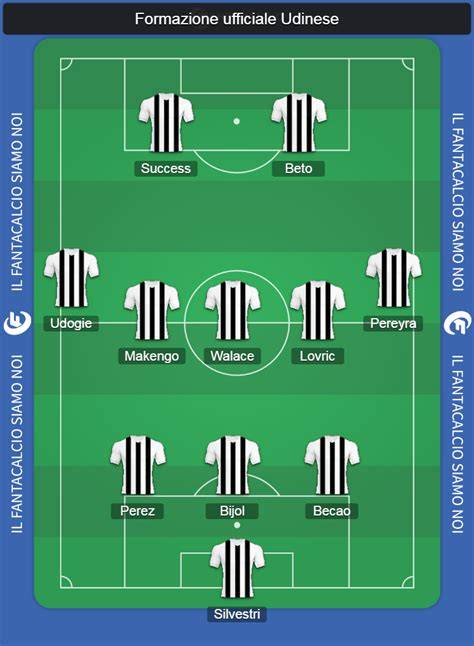 Formazione storica dell'Udinese degli anni '30