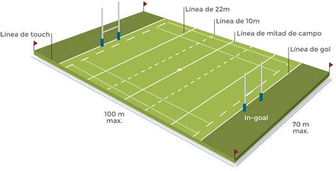 Campo da rugby con un arbitro al centro