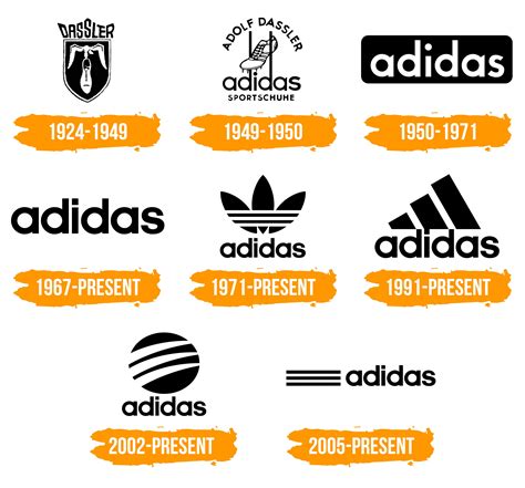 Logo Adidas anni 70