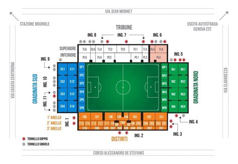Mappa dello Stadio Luigi Ferraris con settori