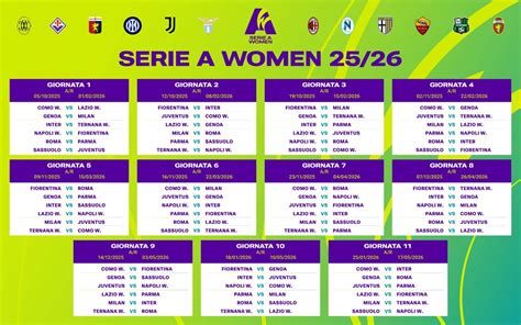 Mappa che mostra le edizioni del Campionato mondiale di calcio femminile