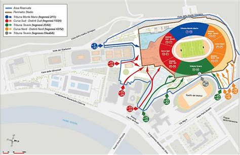 Schema di accesso allo stadio con indicazione dei gate