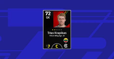 Statistiche di Titas Krapikas