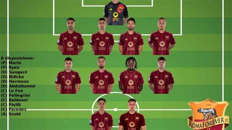 Formazione della Roma contro l'Anderlecht nel 2001
