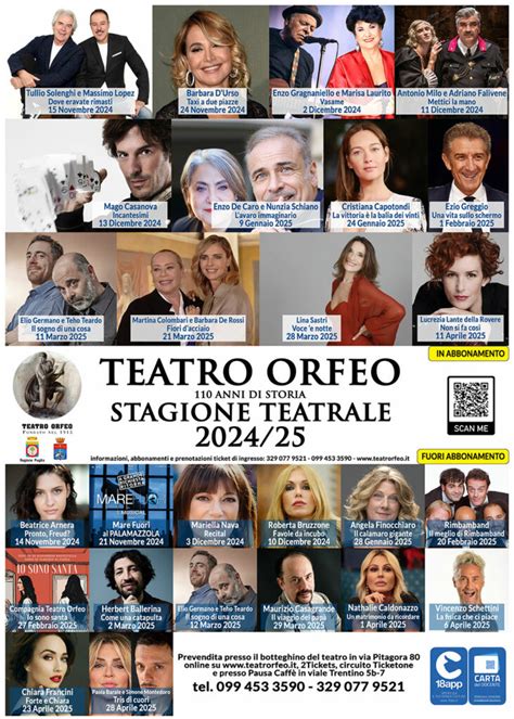 Cinema Orfeo Parma interno