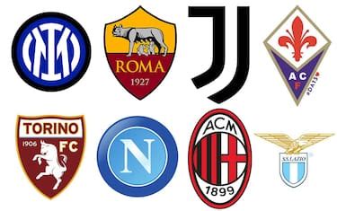 Loghi delle squadre principali della Vysshaya Liga