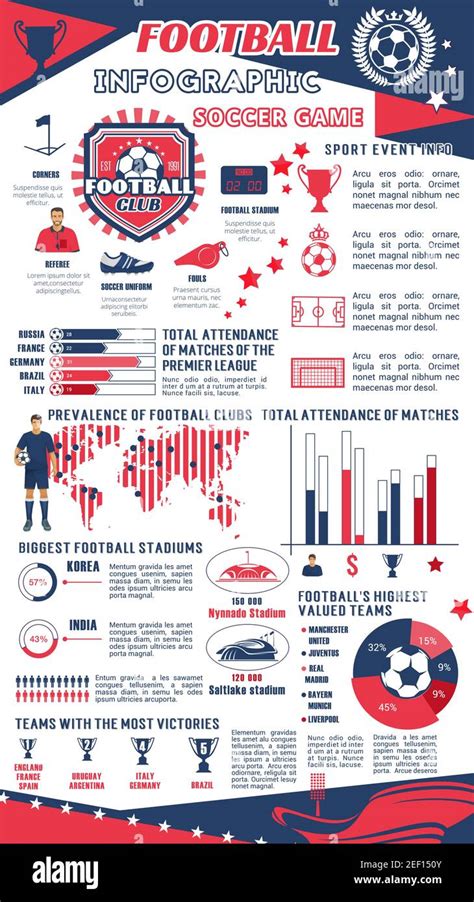 Infografica con le statistiche di una partita di calcio