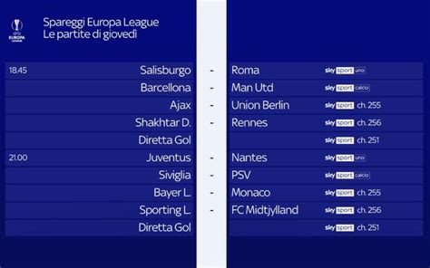 Statistiche del Salisburgo in Europa League
