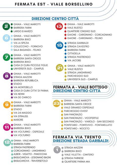 Mappa delle fermate degli autobus vicino a Strada Argini Parma