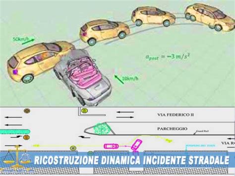 Ricostruzione dinamica incidente stradale