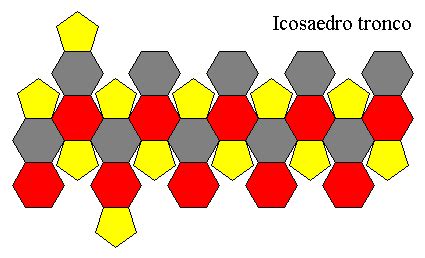 Schema di un icosaedro troncato con 32 facce (12 pentagoni e 20 esagoni)