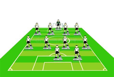 Schema tattico di una squadra di calcio