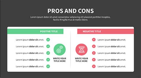 Grafico che confronta i pro e i contro di alloggiare a El Arenal