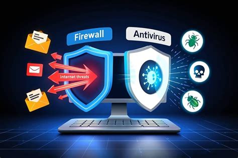 Disabilitazione Antivirus e Firewall