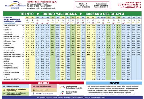 Orario treni Venezia Empoli