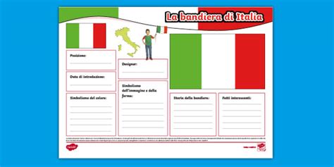 Infografica sulla composizione della bandiera italiana