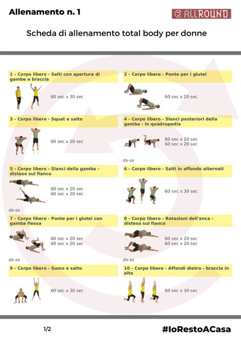 Schema di allenamento per bambini