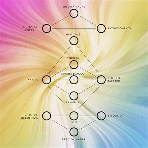 Mappa che evidenzia i paesi di provenienza dei talenti del Borussia Dortmund