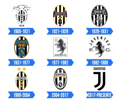 Logo storico della Juventus