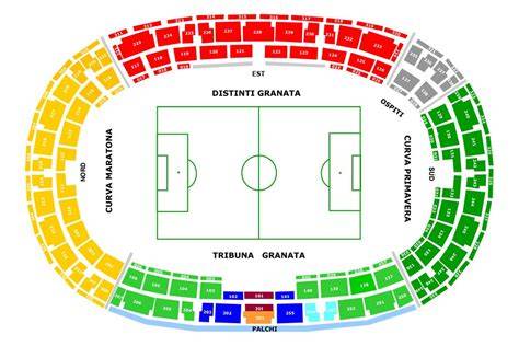Mappa dello stadio Vincenzo Presti