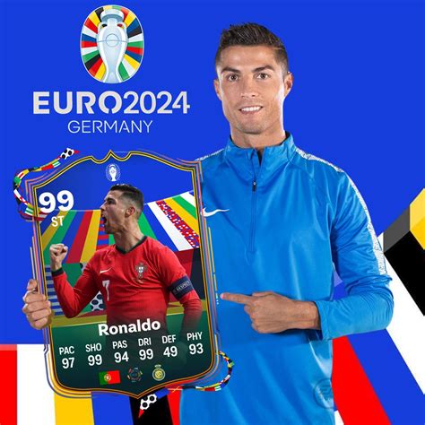 Confronto tra le carte di Cristiano Ronaldo in diverse edizioni di FIFA