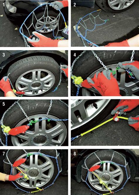 Illustrazione dettagliata dei passaggi per il montaggio delle catene da neve