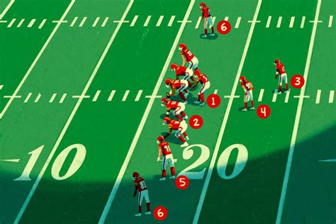 Illustrazione dei ruoli dei Defensive Backs nel football americano
