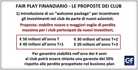 Schema del Fair Play Finanziario UEFA