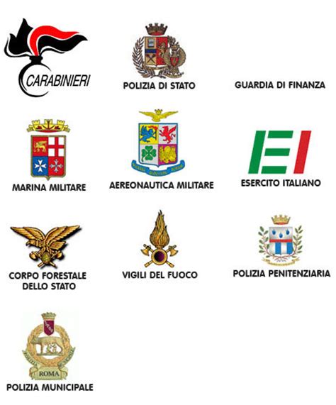 simboli delle forze dell'ordine