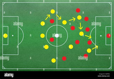 Tattiche di calcio offensive