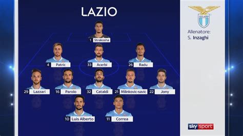 Formazione della Lazio