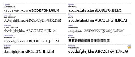 Esempi di font vintage per il calcio