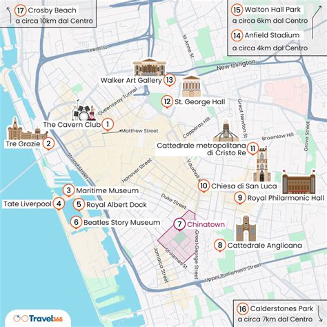 Mappa di Liverpool con evidenziate le principali attrazioni e scuole