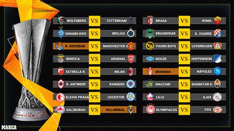 Calendario Europa League