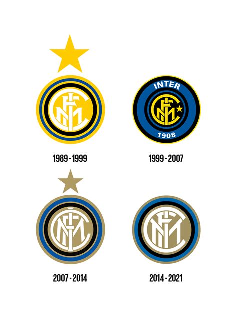 Logo Inter 2006
