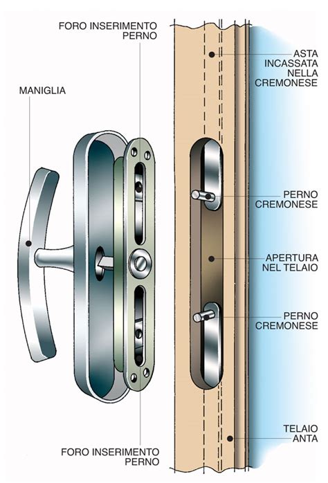 Dettaglio di una cremonese con nottolini di chiusura