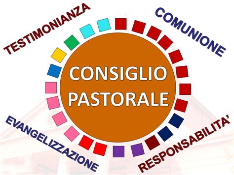 Schema organizzativo del Consiglio Pastorale Parrocchiale
