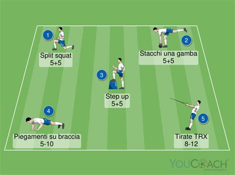 Squadra di calcio in allenamento