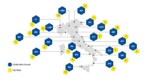 Mappa della rete di uffici postali in Italia