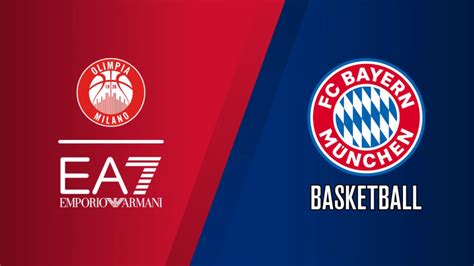 Statistiche Eurolega: vittorie e sconfitte di Bayern Monaco e Olimpia Milano