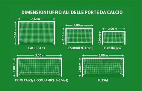 Partita di calcio femminile con porta di dimensioni regolamentari