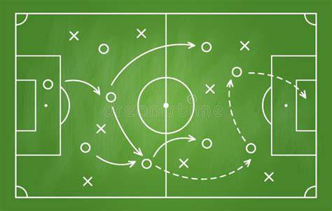 Schema di gioco tattico per una squadra di calcio giovanile