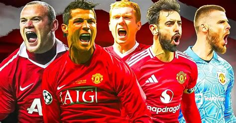 Grafico che mostra i giocatori passati per Manchester United e Milan