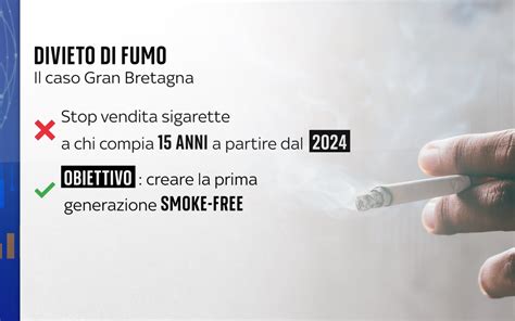 Icone che rappresentano il distanziamento sociale, l'igienizzazione delle mani e il divieto di fumo.
