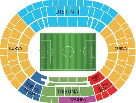 Stadio San Paolo durante una partita del Napoli