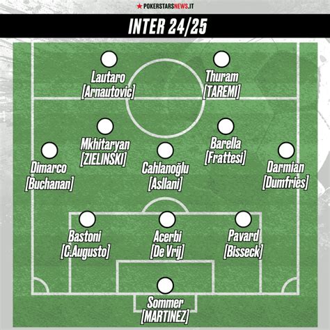 La formazione dell'Egaleo in campo