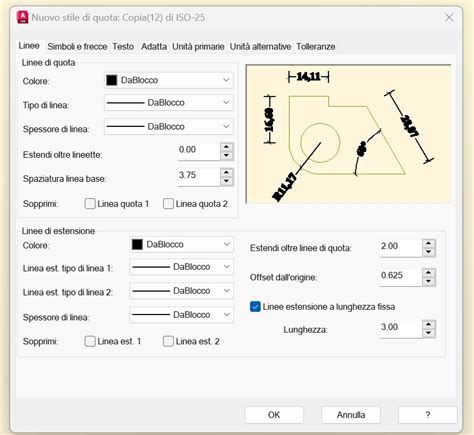 Simbolo di quota nulla (VOID)