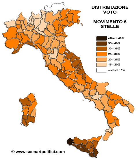 Grafico che illustra la distribuzione dei voti nel sistema elettorale FIGC