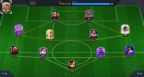 Esempio di formazione FIFA 20 Ultimate Team